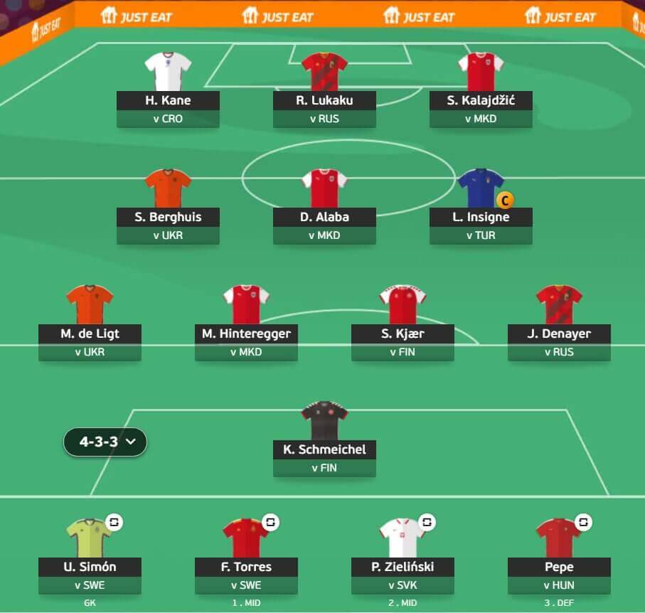 DreamGoal Super Cup